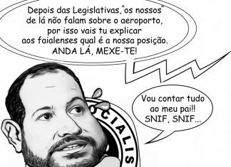 Apanhados do CLima