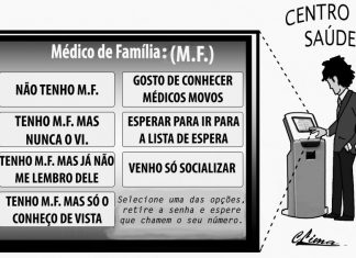 Apanhados do CLima