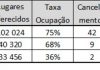 Doa a quem doer