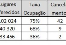 Doa a quem doer
