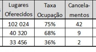 Doa a quem doer