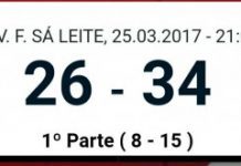 SCH vence Arsenal