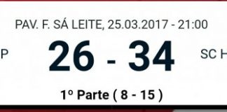 SCH vence Arsenal