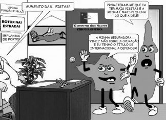 Apanhados do CLima