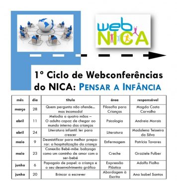 WebNICA: 1.º Ciclo de Conferências na Web do NICA
