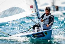 Rui Silveira no World Cup Series