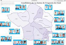 Candidatos às 13 Juntas de Freguesia do Faial TI