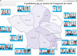 Candidatos às 13 Juntas de Freguesia do Faial TI