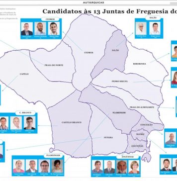 Candidatos às 13 Juntas de Freguesia do Faial TI