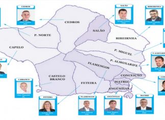Concluídas as instalações das assembleias e juntas de freguesia no Faial TI