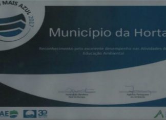 A cidade da Horta é o Município Mais Azul dos Açores DR