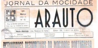 Atividades desportivas da Mocidade Portuguesa DR