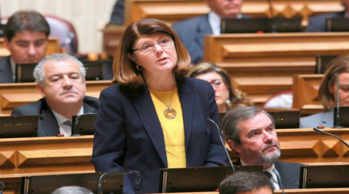 PSD/Açores PSD/Açores