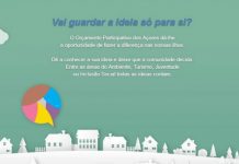 Orçamento Participativo dos Açores – Faial apresenta 11 propostas a votação DR