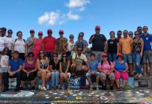 Dia Internacional da Juventude – AJIFA associa-se à APADIF para promover a inclusão social Iniciativa da Câmara Municipal reúne cerca de 250 pessoas DR