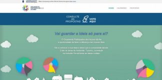 Orçamento Participativo dos Açores – Mais de 2700 açorianos já votaram numa das propostas DR