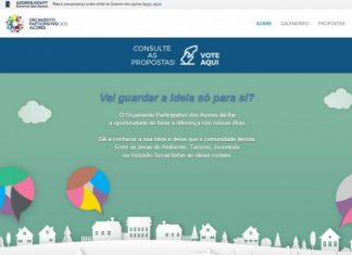 Orçamento Participativo dos Açores – Mais de 2700 açorianos já votaram numa das propostas DR