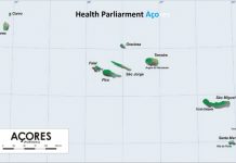 Orçamento Participativo de Portugal – Açores apresentam 31 projetos DR