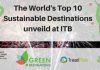 Candidatura à Green Destinations – Açores fazem parte dos 100 destinos mais sustentáveis do mundo DR