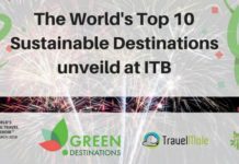 Candidatura à Green Destinations – Açores fazem parte dos 100 destinos mais sustentáveis do mundo DR