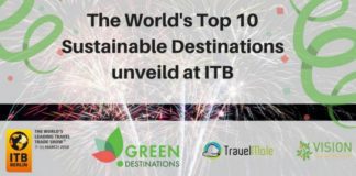 Candidatura à Green Destinations – Açores fazem parte dos 100 destinos mais sustentáveis do mundo DR