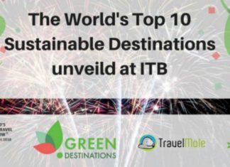 Candidatura à Green Destinations – Açores fazem parte dos 100 destinos mais sustentáveis do mundo DR