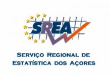 Açores – Aumento do consumo traduz mais rendimento e crescimento económico DR