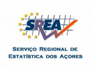 Açores – Aumento do consumo traduz mais rendimento e crescimento económico DR
