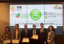 Turismo dos Açores – Região integra “Top 100” dos destinos sustentáveis do mundo