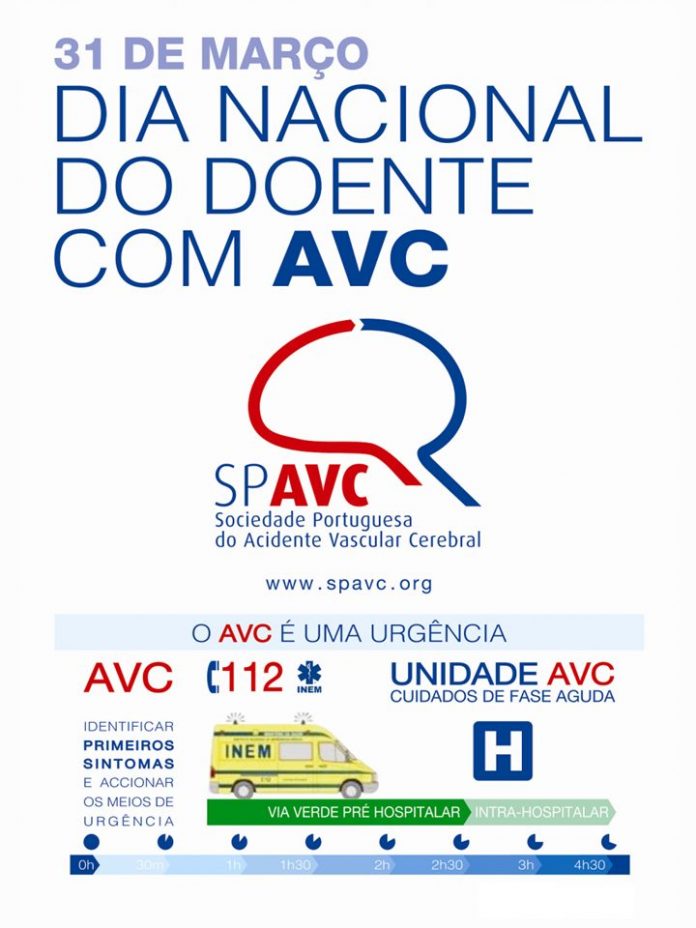 Dia Nacional do Doente com AVC 2019