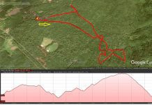 BTT – Taça do Canal de XCO adiada para este fim de semana