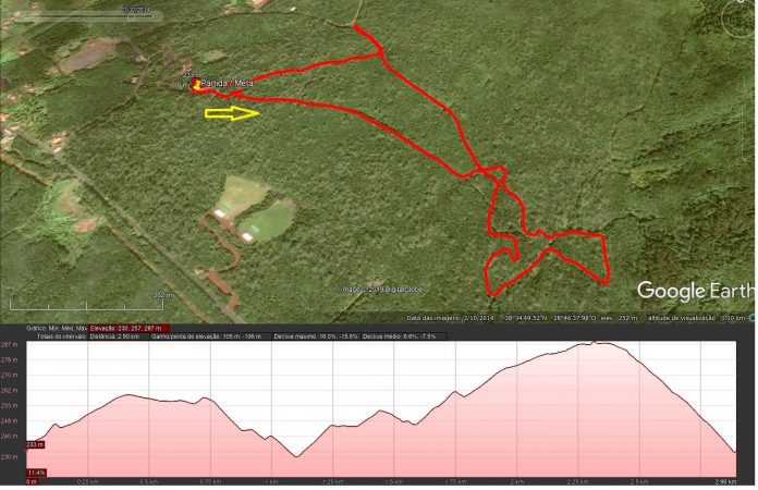 XCOFaial1