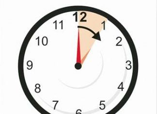 Hora de Verão – Ponteiros do relógio adiantam 60 min. sábado