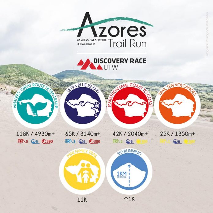 Azores Trail Run