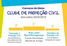Clube de Proteção Civil – ESMA vence 2.ª edição do Concurso de Ideias
