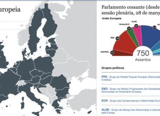 Eleições Europeias: Saiba onde acompanhar em direto os resultados na noite eleitoral