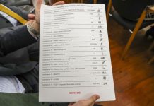 Europeias: Participação nas eleições em Portugal foi a sexta pior da UE