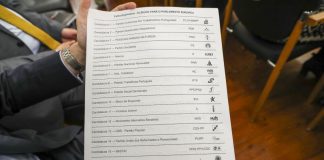 Europeias: Participação nas eleições em Portugal foi a sexta pior da UE