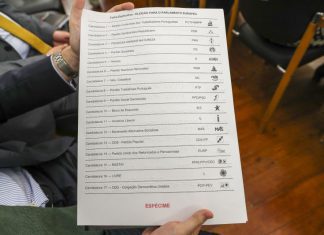 Europeias: Participação nas eleições em Portugal foi a sexta pior da UE