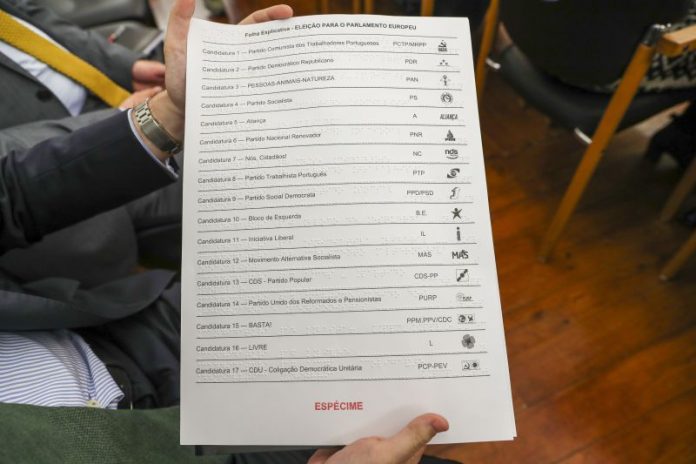 Eleições