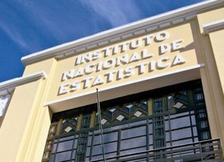 INE indica que taxa de desemprego manteve-se nos 6,5% em março