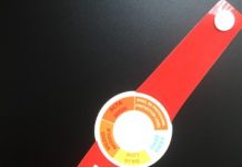 Dia Mundial da Criança alertou para o excesso da exposição solar