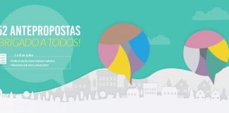 Orçamento Participativo dos Açores – 276 propostas vão estar a votação até 30 de setembro