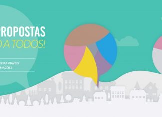 Orçamento Participativo dos Açores – 276 propostas vão estar a votação até 30 de setembro