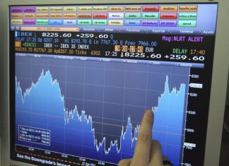 Bolsas europeias em baixa preocupadas com forte subida do preço do petróleo