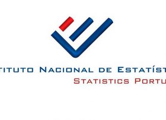 Número de Açorianos empregados é o mais elevado desde que existem estatísticas