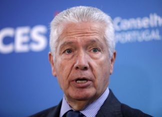CIP pede ao Governo para ser “realista” no aumento do salário mínimo