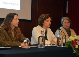 Avaliação aos Centros de Desenvolvimento e Inclusão Juvenil está concluída