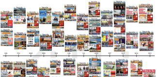 Faial – Ano de 2019 em revista