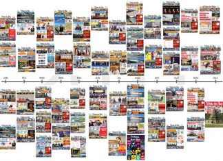 Faial – Ano de 2019 em revista